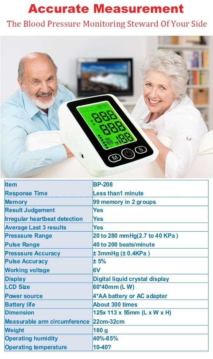 blood pressure meter